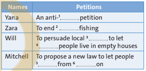 Tiếng Anh 8 unit 7 Vocabulary trang 70 71 Friends plus