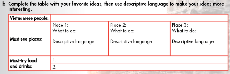Tiếng Anh 9 Smart World Unit 4 Lesson 3