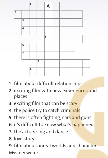 Tiếng Anh 8 Progress review 4 Friends plus