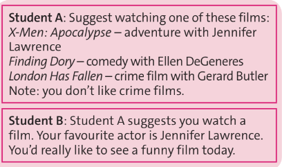 Tiếng Anh 8 unit 8 Speaking trang 84 Friends plus