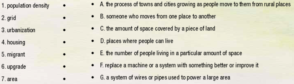 Sách bài tập tiếng Anh lớp 12 unit 7 lesson 1