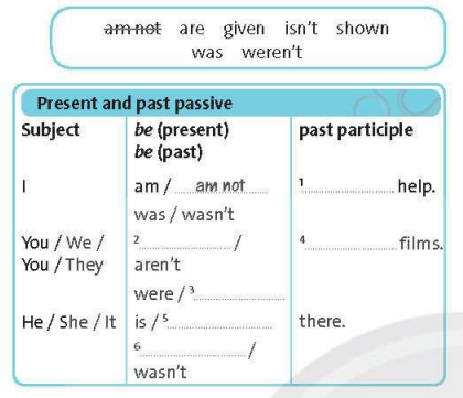 Workbook tiếng Anh 8 unit 8 Language focus trang 51 Friends plus