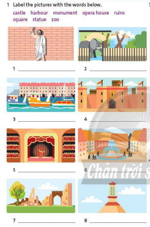 Workbook Tiếng Anh 11 Unit I IA Vocabulary 