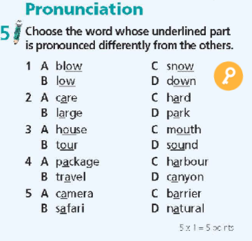 Tiếng Anh 9 Right On Unit 2 Progress Check