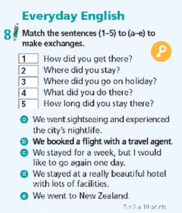 Tiếng Anh 9 Right On Unit 2 Progress Check