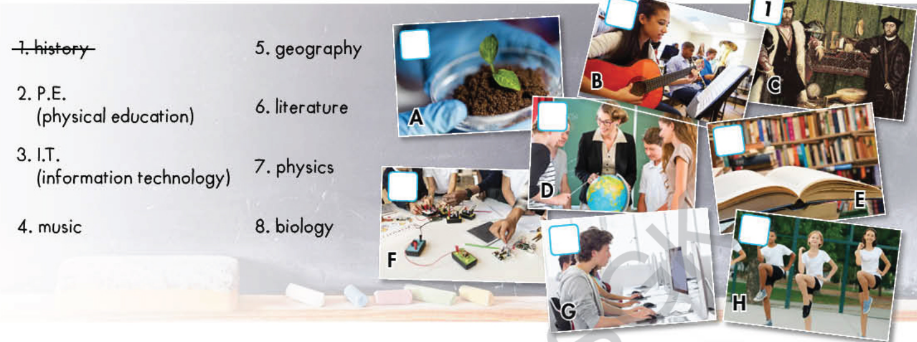 Tiếng Anh lớp 6 Unit 2 lesson 1