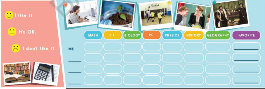 Tiếng Anh lớp 6 Unit 2 lesson 1