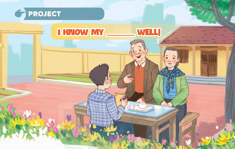 Tiếng Anh 9 Global Success Unit 6 Project