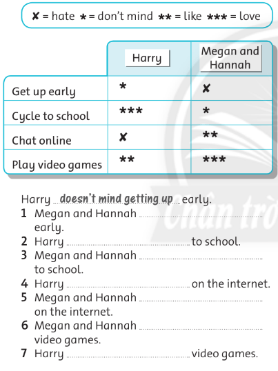 Sách bài tập Tiếng Anh lớp 6 unit 5 Language focus 2