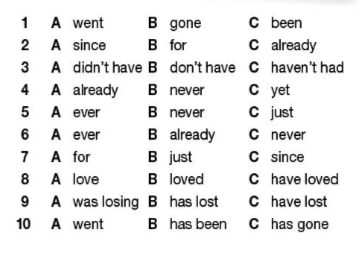 tieng anh 11 bright workbook unit 3 grammar bank 4*619555