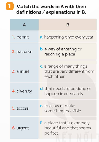 Tiếng Anh 9 Global Success Unit 7 A Closer Look 1