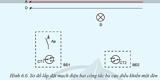 Hoàn thiện vào vở của em sơ đồ lắp đặt ở Hình 6.6 trang 36 Công nghệ 9