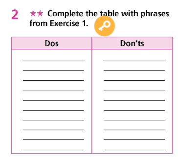 SBT Tiếng Anh 9 Right On Unit 3 3c Vocabulary