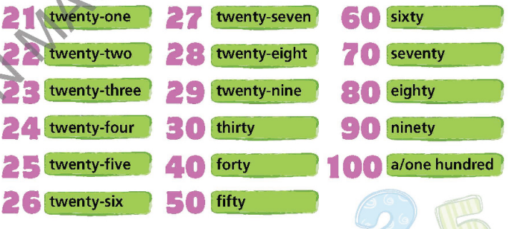 Tiếng Anh 6 Right On Hello! trang 14 15