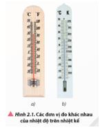 Giải Vật lí 12 trang 15 Chân trời