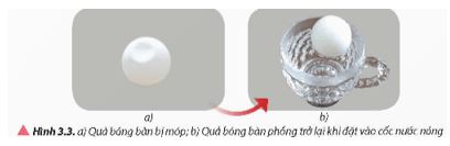 Giải Vật lí 12 trang 21 Chân trời