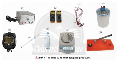 Giải Vật lí 12 trang 30 Chân trời