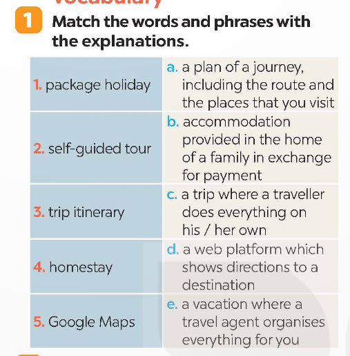 Tiếng Anh 9 Global Success Unit 8 A Closer Look 1