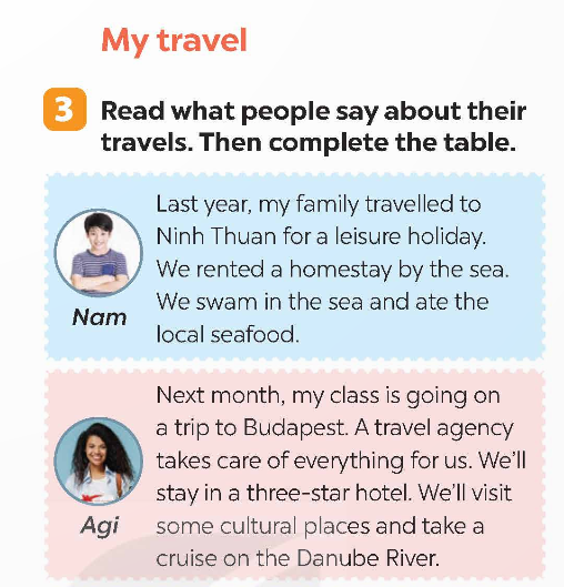 tieng anh 9 global success unit 8 communication 3*623248