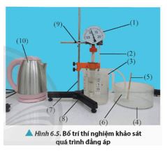 Giải Vật lí 12 trang 45 Chân trời