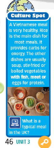 Tiếng Anh 9 Right On Unit 3 3f Skills