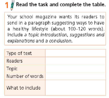 Tiếng Anh 9 Right On Unit 3 3f Skills