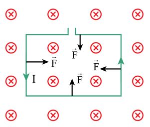 Giải Vật lí 12 trang 71 Chân trời