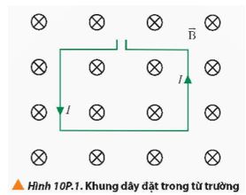 Giải Vật lí 12 trang 71 Chân trời
