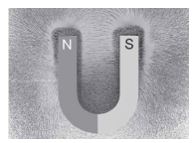 Giải Vật lí 12 trang 60 Chân trời