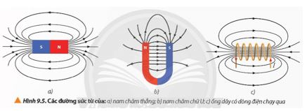 Giải Vật lí 12 trang 61 Chân trời