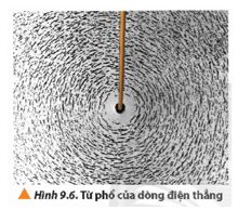 Giải Vật lí 12 trang 62 Chân trời