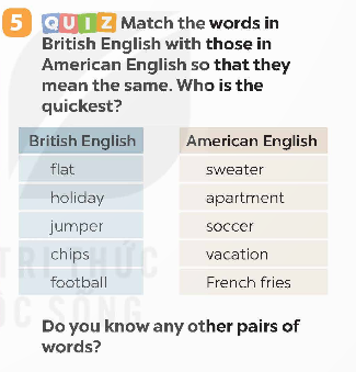 Tiếng Anh 9 Global Success Unit 9 Getting Started