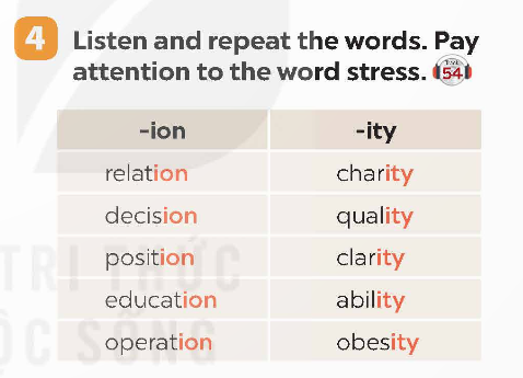Tiếng Anh 9 Global Success Unit 9 A Closer Look 1