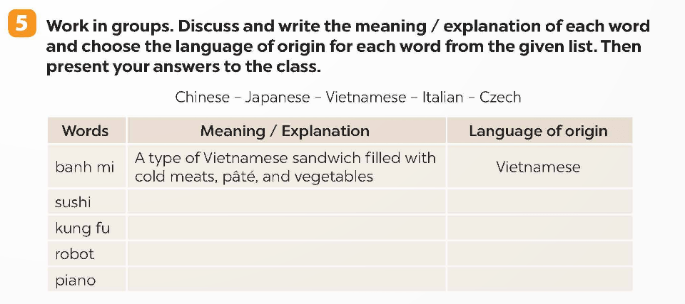 Tiếng Anh 9 Global Success Unit 9 Skills 1