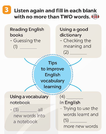 Tiếng Anh 9 Global Success Unit 9 Skills 2