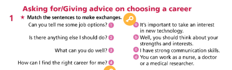 SBT Tiếng Anh 9 Right On Unit 4 4d Everyday English