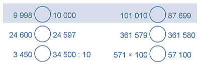 Vở bài tập Toán lớp 5 Cánh diều Bài 1: Ôn tập về số tự nhiên