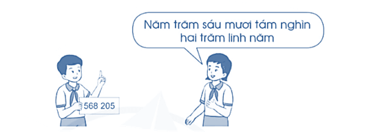 Vở bài tập Toán lớp 5 Cánh diều Bài 1: Ôn tập về số tự nhiên