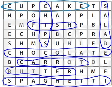 Sách bài tập tiếng Anh 5 Wonderful world Unit 6 lesson 1