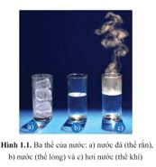 Giải Vật lí 12 trang 6 Cánh diều