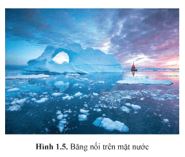 Giải Vật lí 12 trang 10 Cánh diều