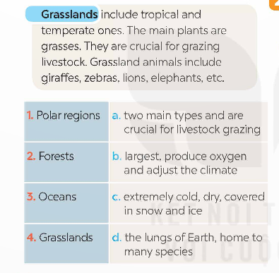 tieng anh 9 global success unit 10 communication 5*627376