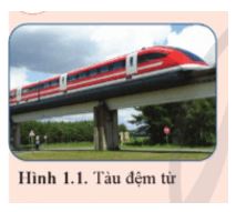 Giải Vật lí 12 trang 52 Cánh diều