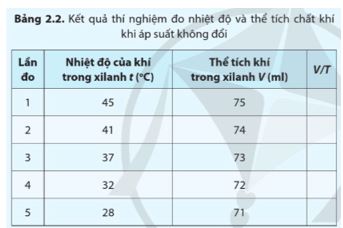 Giải Vật lí 12 trang 40 Cánh diều