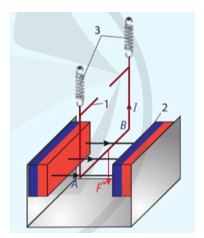 Giải Vật lí 12 trang 58 Cánh diều
