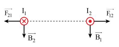 Giải Vật lí 12 trang 60 Cánh diều