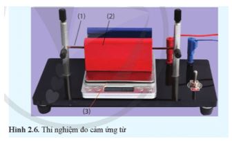 Giải Vật lí 12 trang 62 Cánh diều