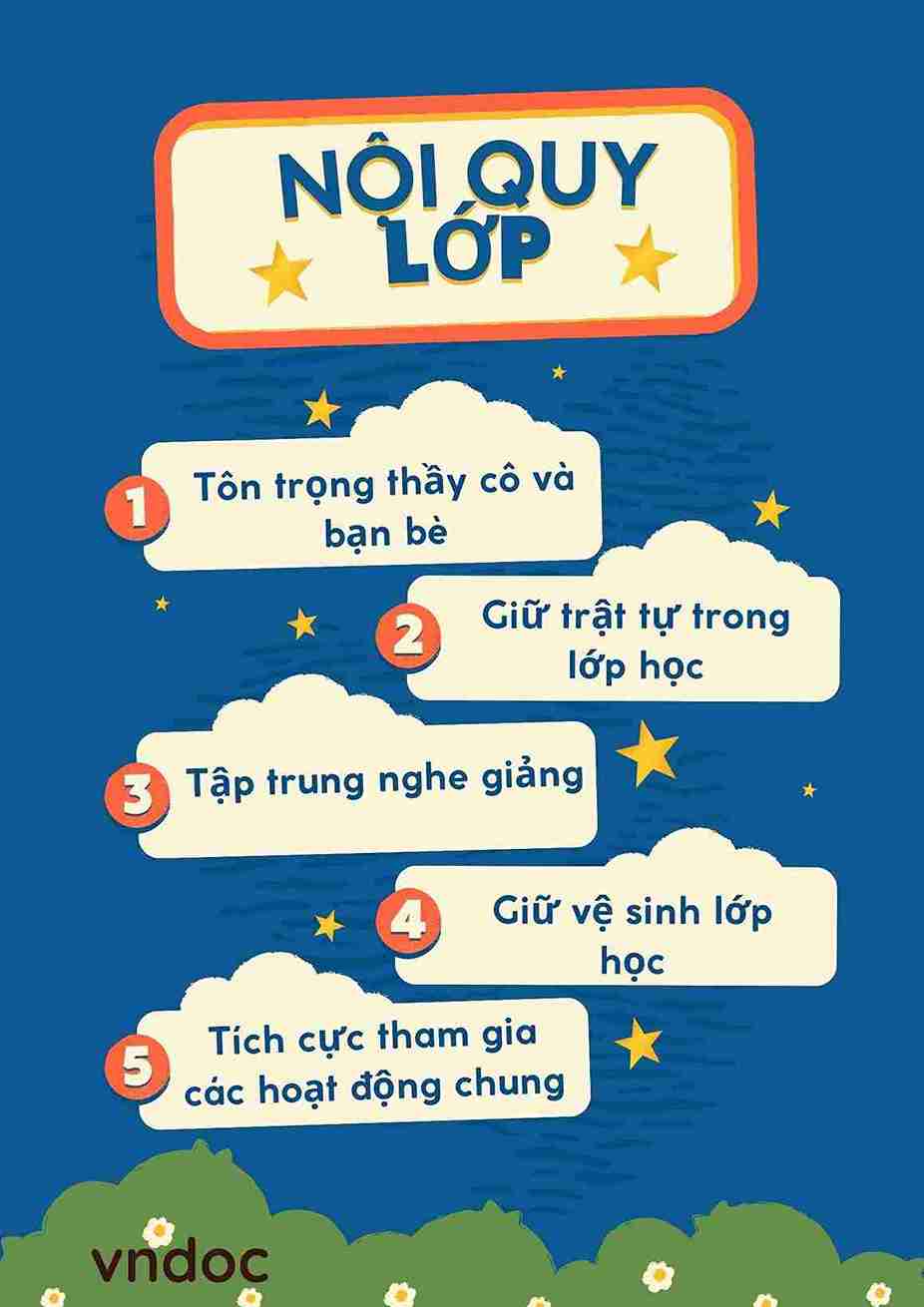 noi quy lop hoc 3*628123