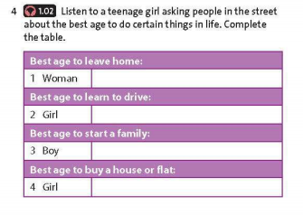 Friends Global 11 Workbook Unit 1 1A Vocabulary