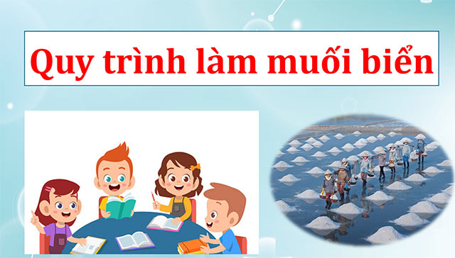 Giáo án PowerPoint STEM lớp 5